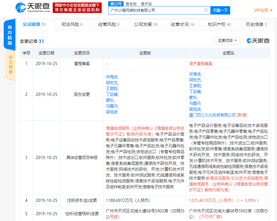 4399對外投資廣州小橙網(wǎng)絡(luò)科技